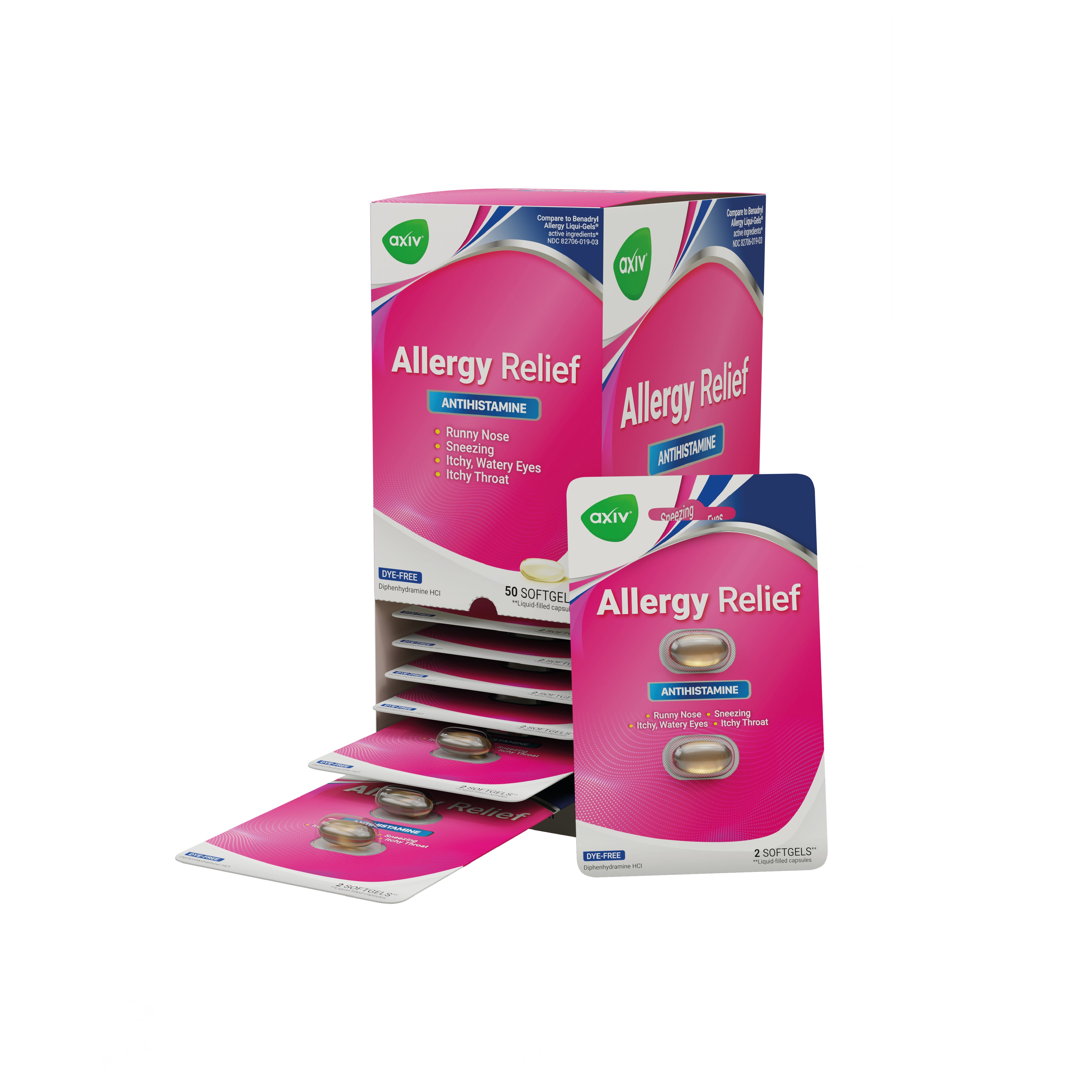 AXIV Allergy C-Store