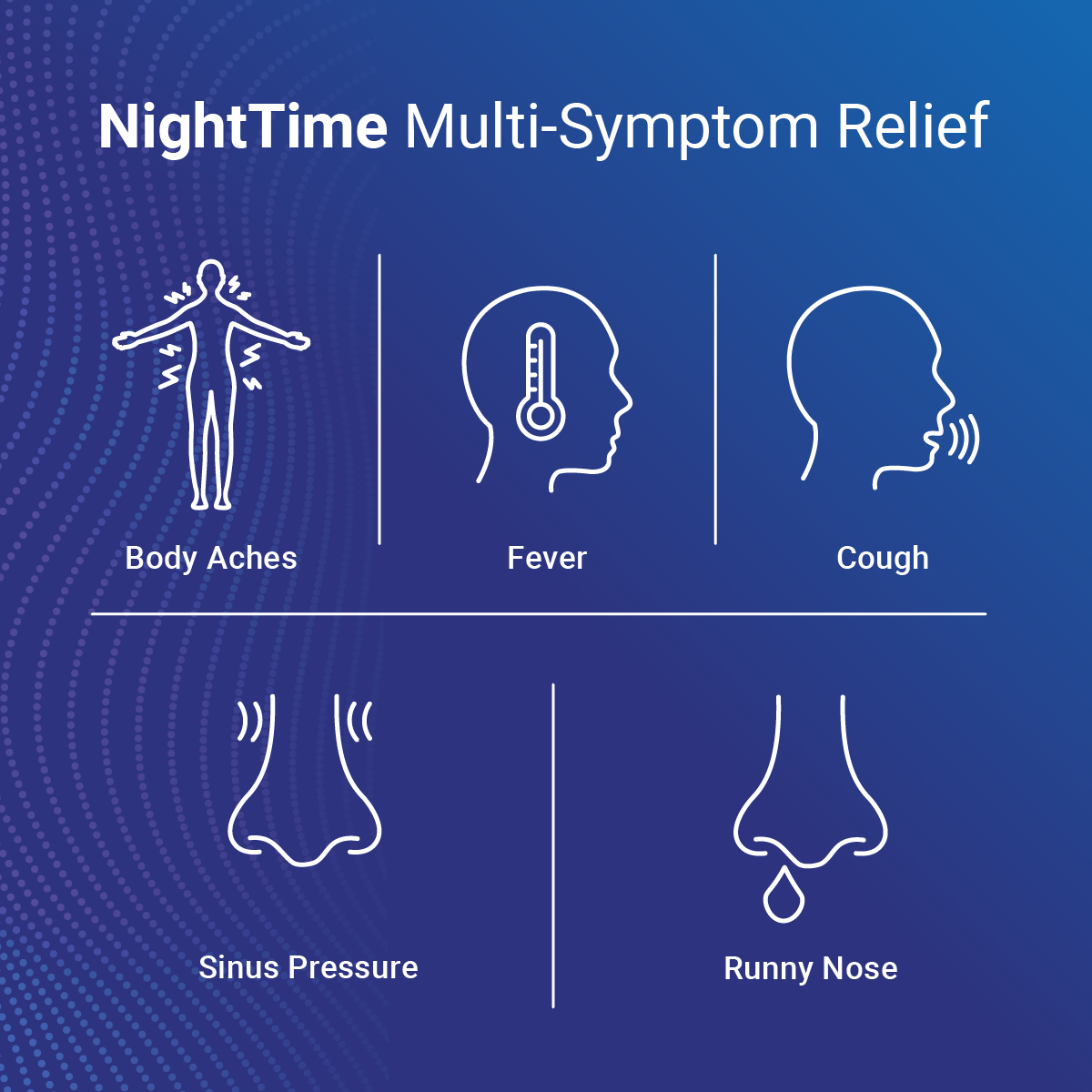 AXIV NightTime 24 Softgels Cold and flu Relief 3