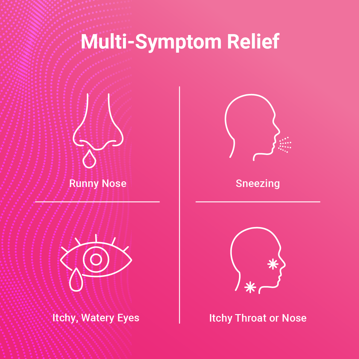 Multipack Allergy + Day and night 5