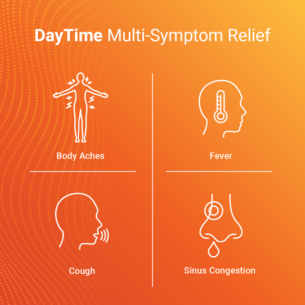 AXIV PACK: SINUS SEVERE 24 (1 BOX) + DAYTIME 24 (1 BOX)