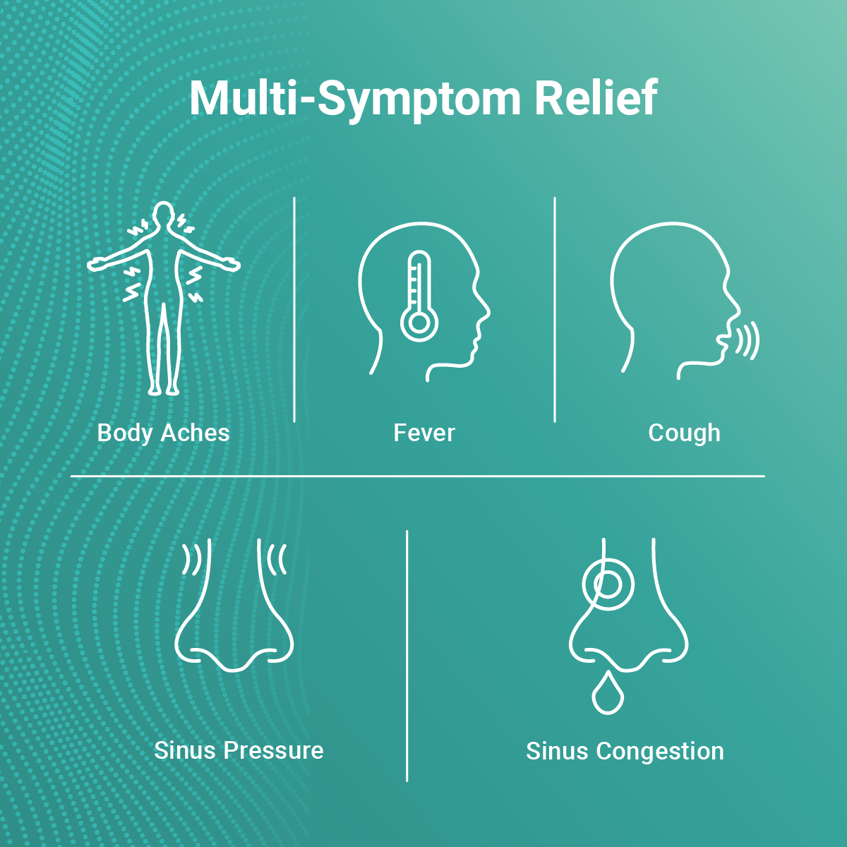 AXIV PACK: SINUS SEVERE 24 (1 BOX) + NIGHTIME 24 (1 BOX)